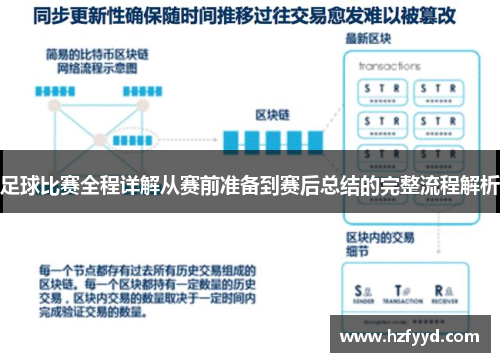 足球比赛全程详解从赛前准备到赛后总结的完整流程解析