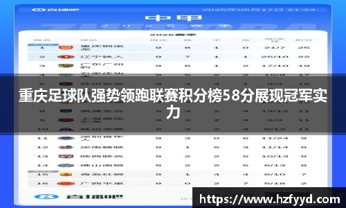 重庆足球队强势领跑联赛积分榜58分展现冠军实力