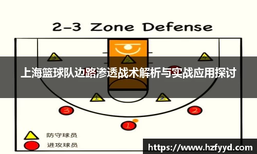 上海篮球队边路渗透战术解析与实战应用探讨